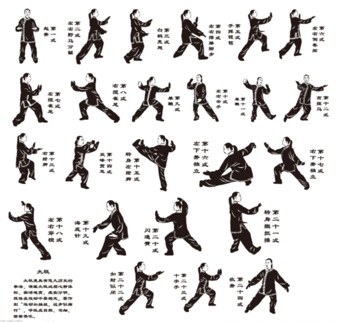 后悔当年大学没选修这一门课