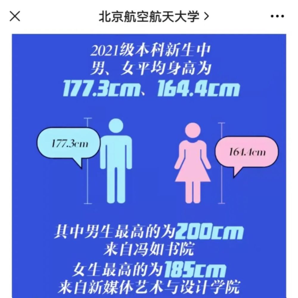 男女生的 平均脸 长这样 旅游新闻 启辰资讯网
