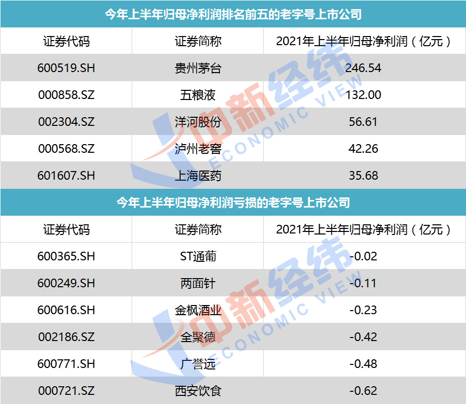 恒行2代理|恒行2平台