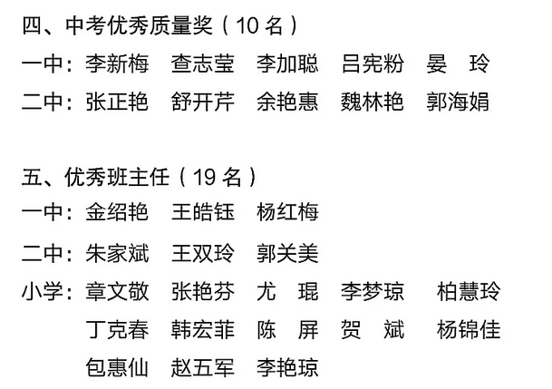 编辑:郭婉亭审核:李凌书发布:嵩明县融媒体中心您的每个赞,我都认真