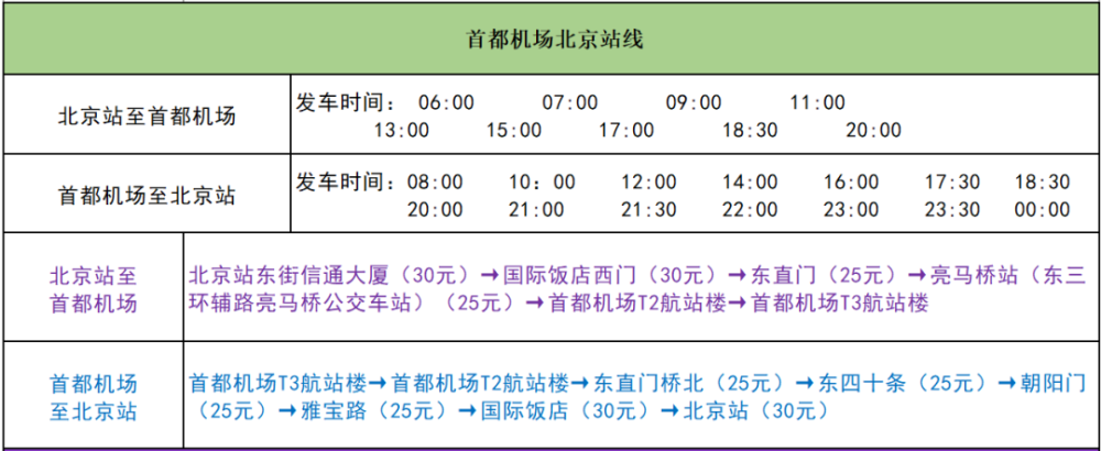 首都机场,大兴机场恢复多条机场巴士运营线路