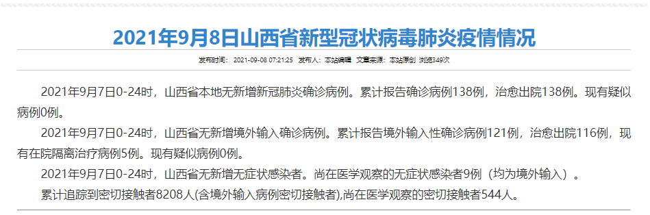 山西省新型冠状病毒肺炎疫情情况