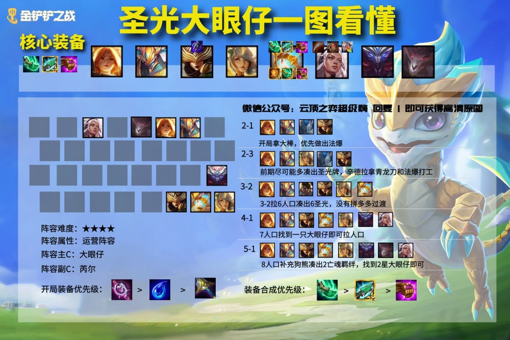 【英雄之黎明】11.18阵容排行榜 冷门强势一图看懂