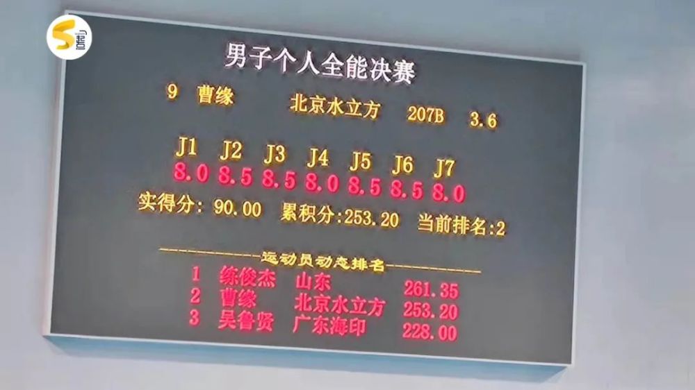 今日6金产生奥运跳水冠军曹缘上演大逆转最后时刻锁定金牌