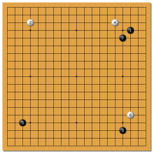 秀策流布局现代围棋多以小目和星位占角开局,常见的布局流派如下.