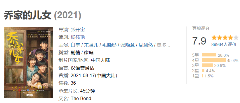 乔家的儿女》大结局u201c魔改u201d原著，依然是近年最好的国产家庭剧？ - 全网搜