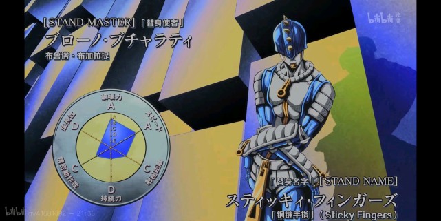 jojo替身大全(十)