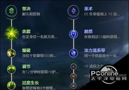 lol1117扭曲树精茂凯攻略
