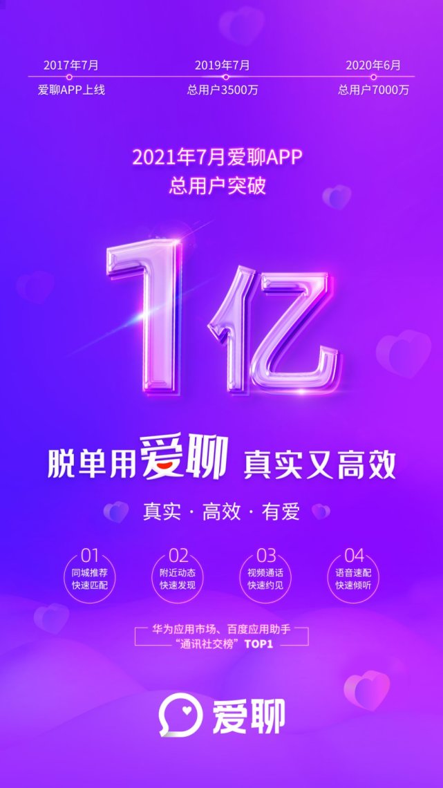 爱聊视点三胎时代单身青年脱单难如何狙击爱情