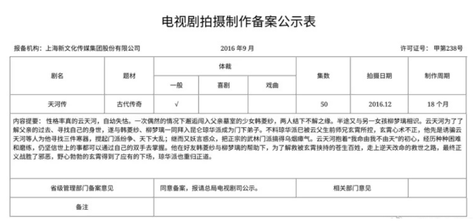 两次备案，正式更名，《仙剑奇侠传4》真要来了吗？