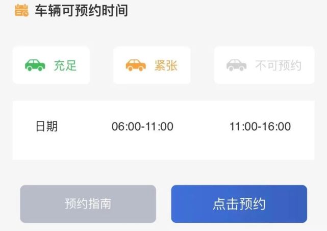 在上海開車去醫院就診如何快速找到車位預約車位可以讓你一騎絕塵