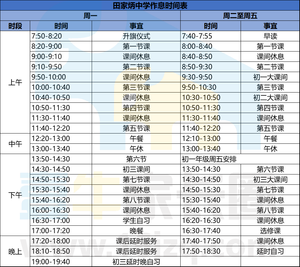 成都各校新初一作息时间汇总图文学校初中