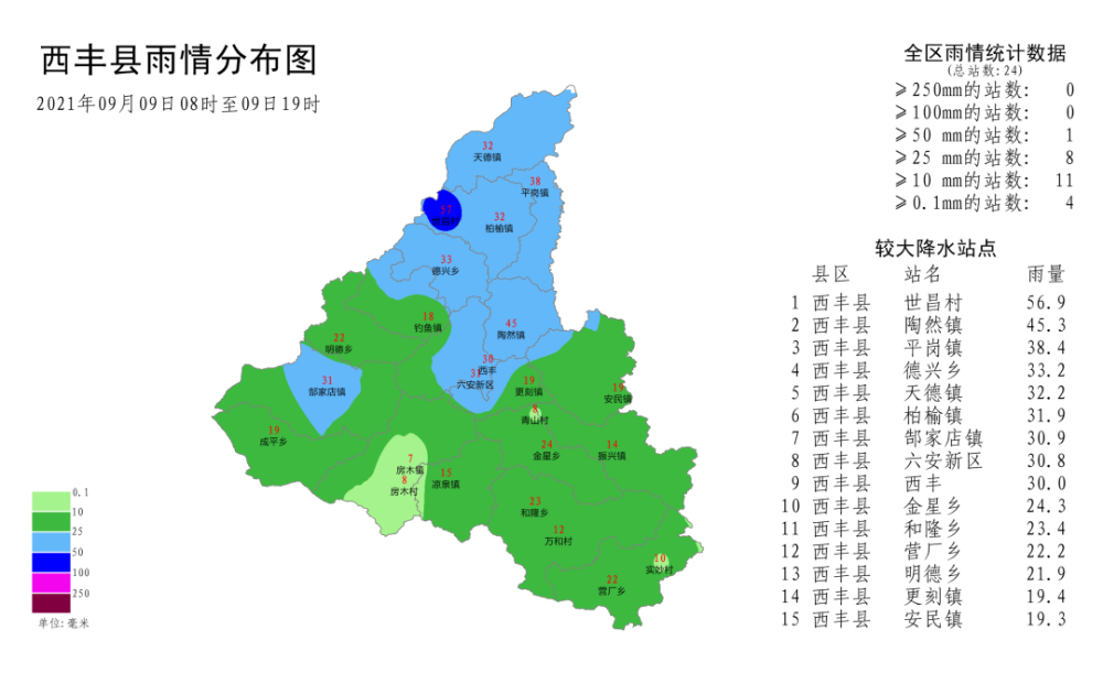 今天西豐雨最大的地方是這裡|氣象臺連續發佈預警信號.啥時候能停?