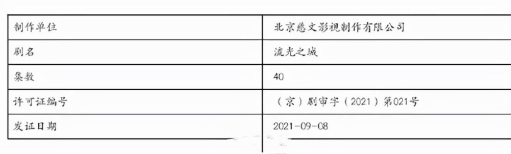 《司藤》后景甜又一新剧来袭，化身学霸女教师，看到男主果断入坑