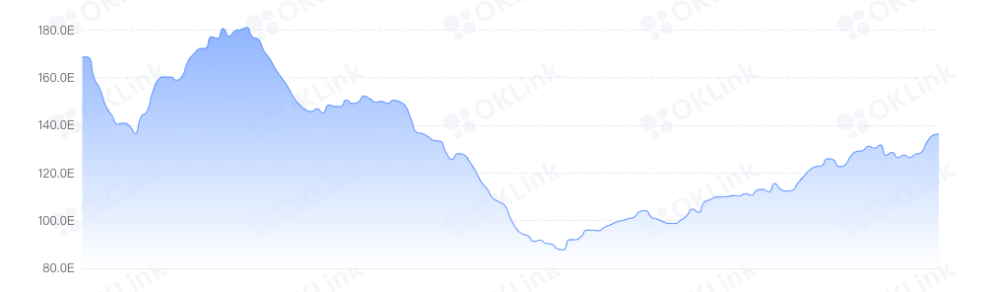 福布户户通路激辩信息修路俄罗斯摊派斯精英榜是什么