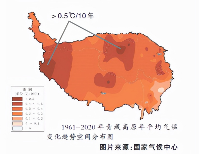 炸开喜马拉雅山,改变青藏高原气候,不用牟其中动手就快实现了?