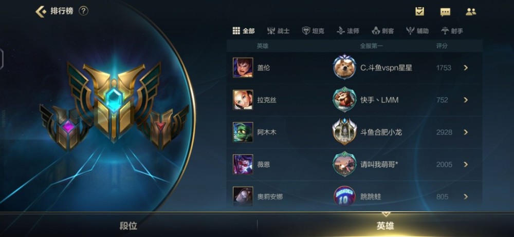 手游媒体排行_2022年1月手游热度排行榜出炉!原神仅排第三,王者遥遥领先