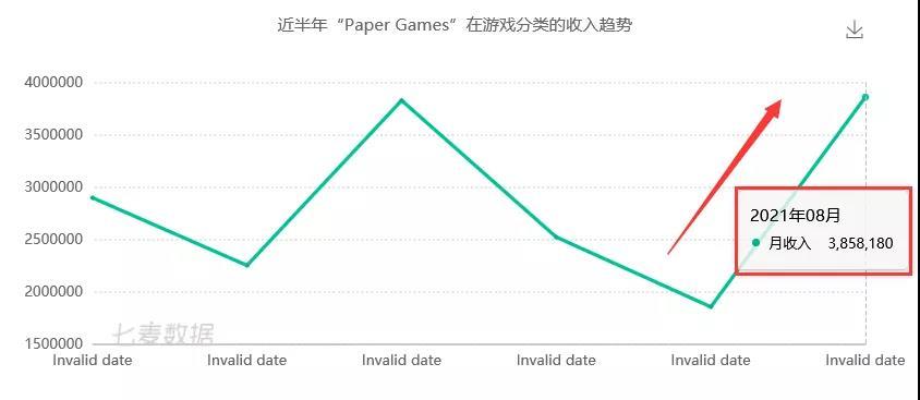 8月票房排行_8月轿车排名出炉!日产太猛了,轩逸、天籁双双夺冠