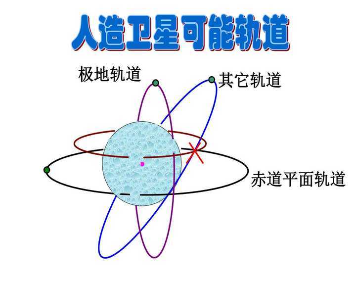 9个广州底线越秀意识开启独立方位介词淮安海伦多兰英语