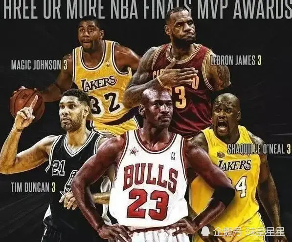 勒布朗·詹姆斯 NBA之最：一魔二神三皇四佛五鲨，谁能与之匹敌！