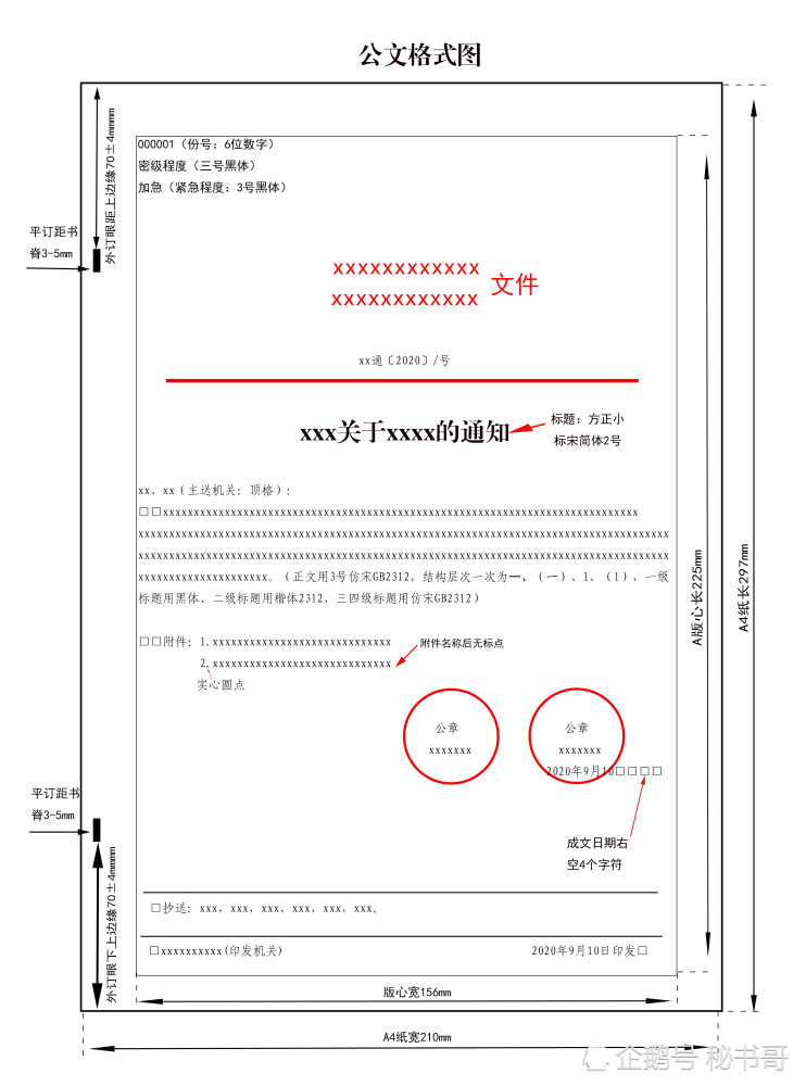 最详细公文格式记不住不懂公文格式一图轻松掌握公文格式基本知识