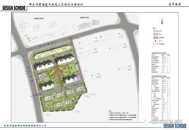 薛家湾拟新建一住宅小区!