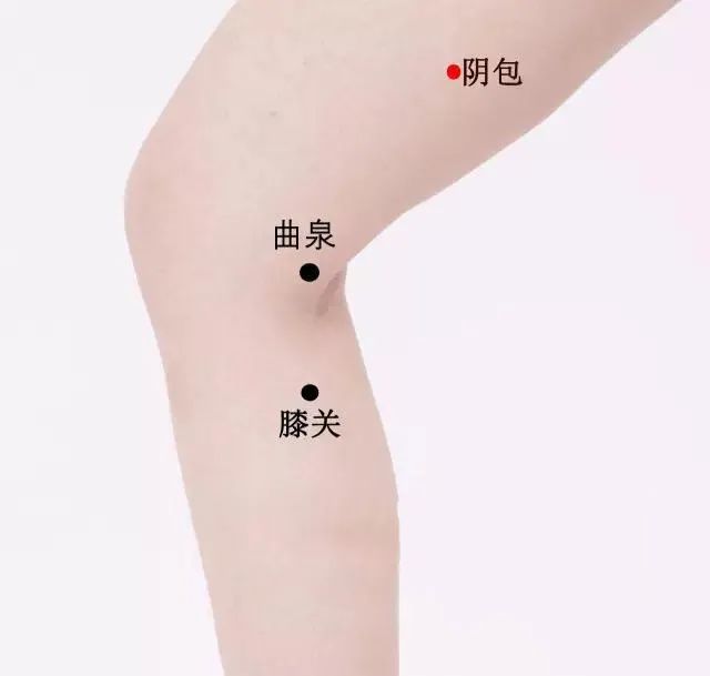 子宮肌瘤甲狀腺瘤乳腺結節都是肝經上的壞東西重在疏肝經