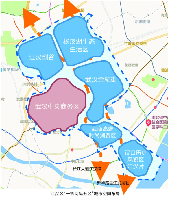 c位核心盘资产配置的不二法则
