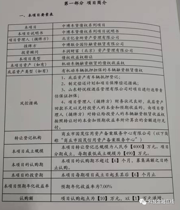 国商系涉嫌非吸被立案 车健的百亿集团陷逾期漩涡(图10)