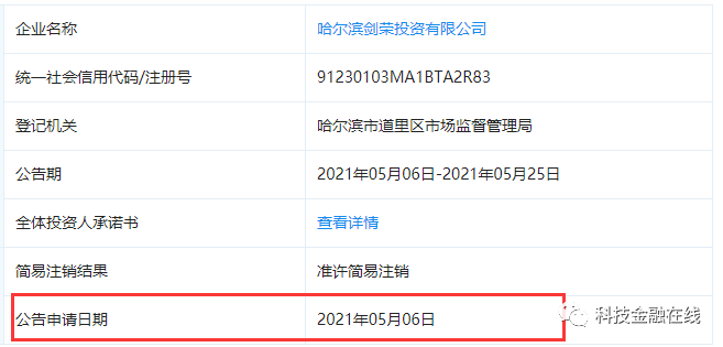 国商系涉嫌非吸被立案 车健的百亿集团陷逾期漩涡(图12)