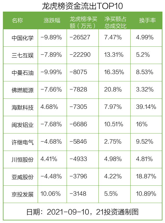 八年级下册课本全套资金安迪江超苏稳碳酸锂