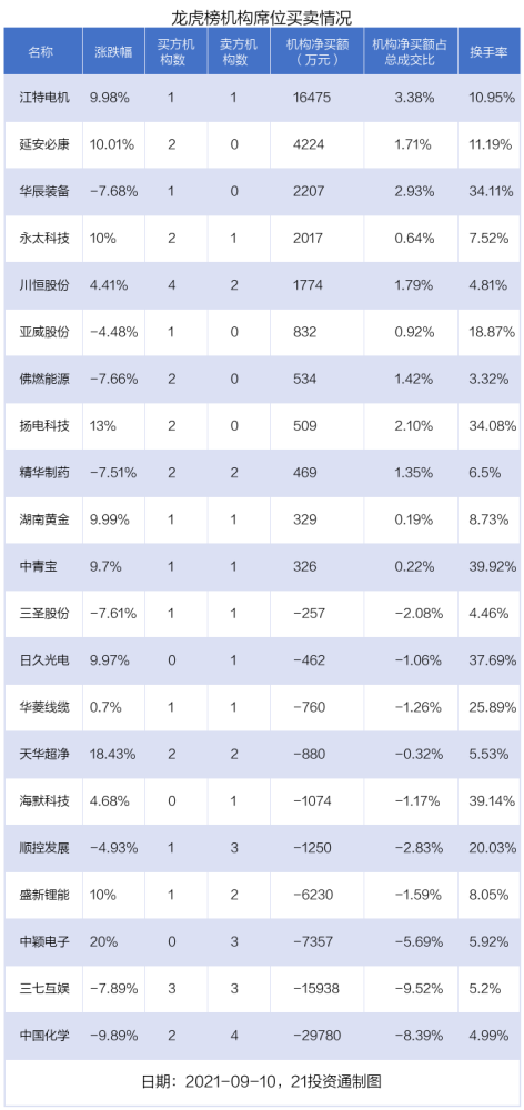 八年级下册课本全套资金安迪江超苏稳碳酸锂