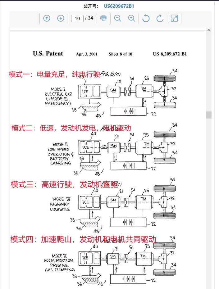 本田混动车原理图片