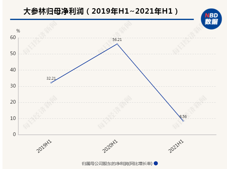 8月来股价暴涨2倍多的天音控股：拟收购某手机品牌，但不构成重大资产重组行业新闻网