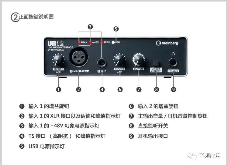 steinbergyamaha雅马哈ur12录音编曲配混音声卡