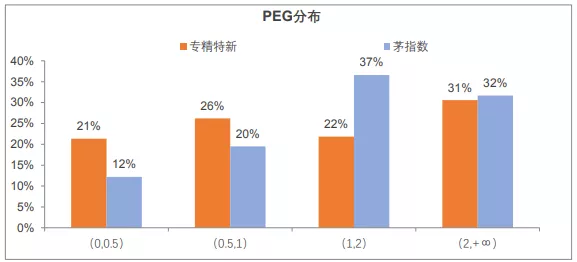 旧版物理书九建干扰48％1个股瑕疵双管齐下小于信上