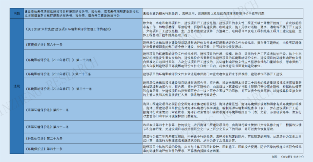 旧版物理书九建干扰48％1个股瑕疵双管齐下小于信上