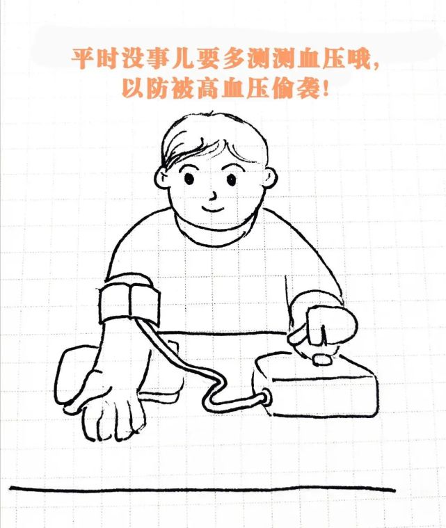 高血压不好好治疗,竟会"损伤"这么多器官!