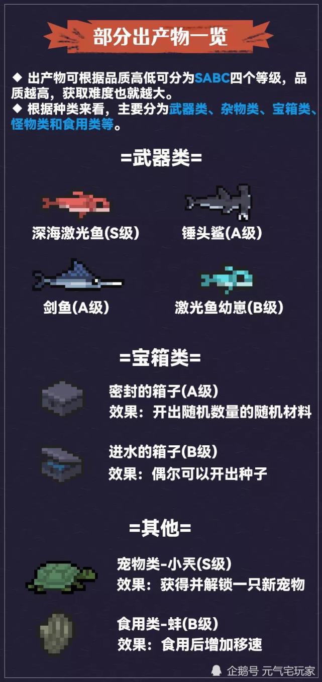 国庆预告亮点多,玩法更加佛系,钓鱼模式闪亮登场|鱼类|元气骑士|钓鱼