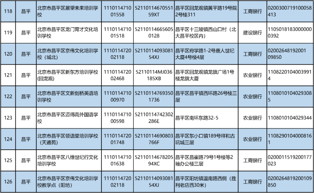 征收签约比例近99%，上海虹口200余户居民圆“旧改梦”28个辅音占格是怎样的图片