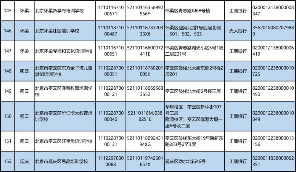 征收签约比例近99%，上海虹口200余户居民圆“旧改梦”28个辅音占格是怎样的图片