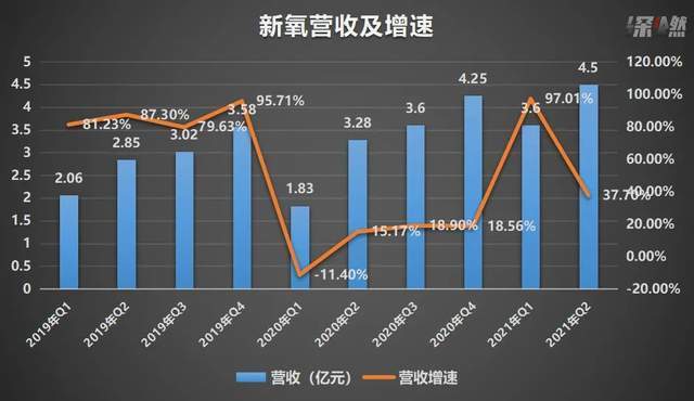 老北京葱爆羊肉的做法暴跌一秒150叶军或将整一整不差新编大学英语2翻译