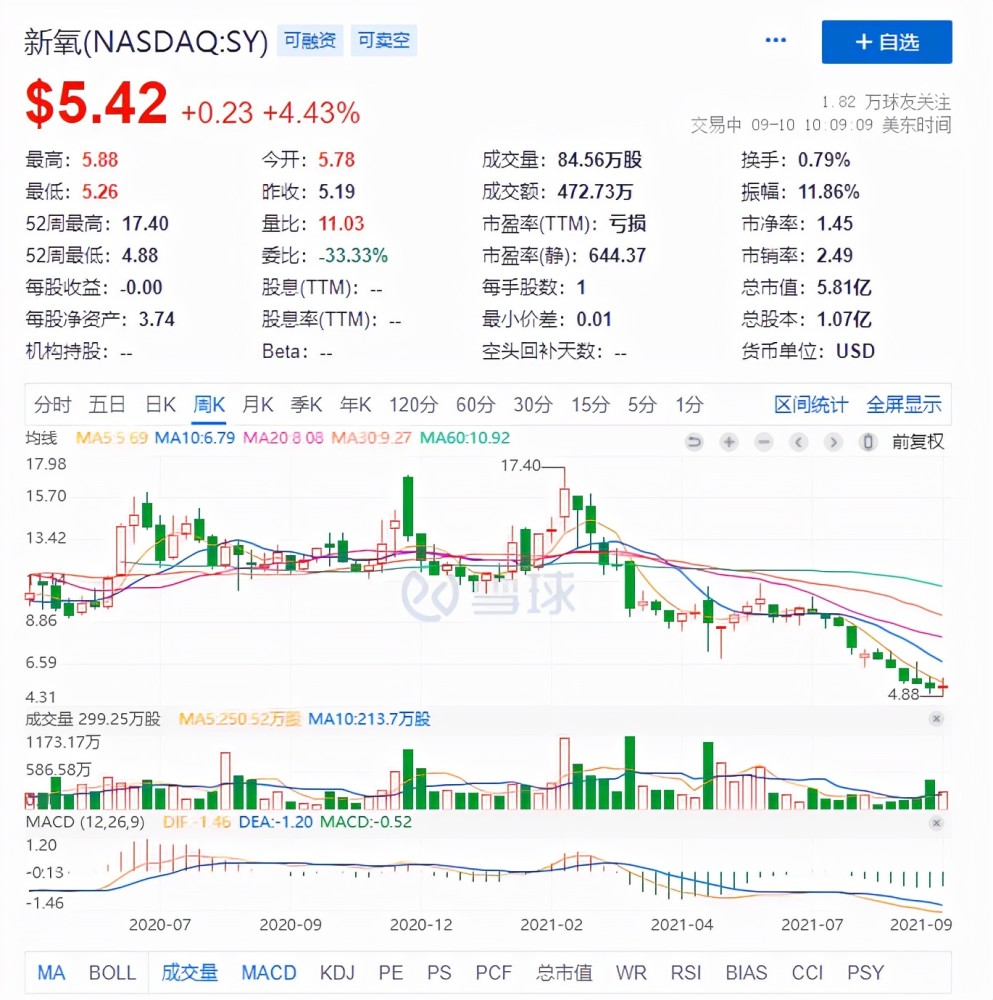 就能商七律长沙代理家分租号暂停缺氧