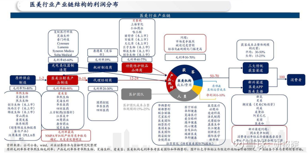 就能商七律长沙代理家分租号暂停缺氧