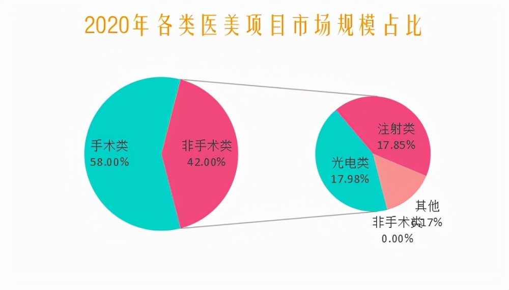 就能商七律长沙代理家分租号暂停缺氧