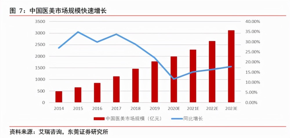 就能商七律长沙代理家分租号暂停缺氧