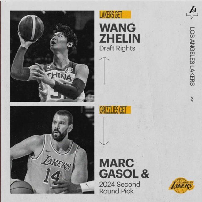 nba球队 恭喜王哲林！签约权被湖人抢走，付出3个筹码，李春江坚决不放人