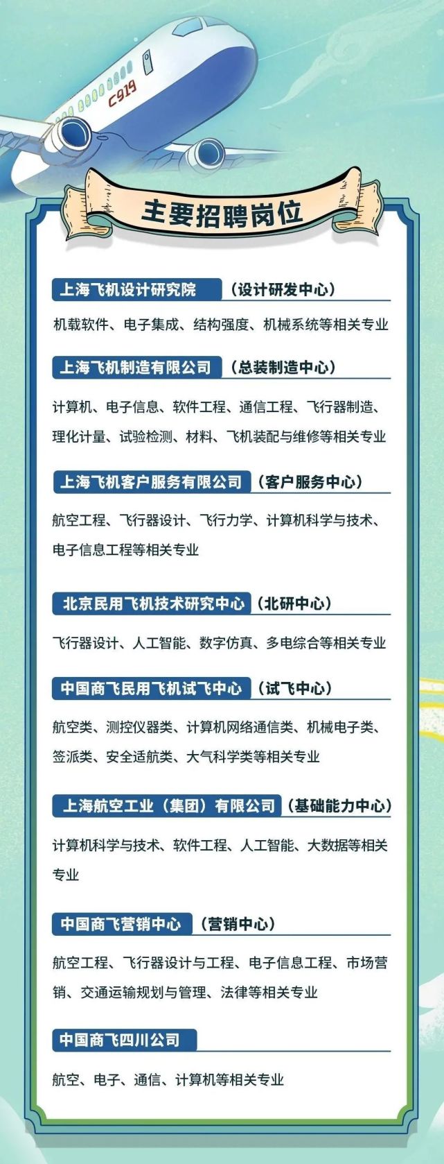 【就業】中國商飛校園招聘開啟!200多個崗位招1600多人