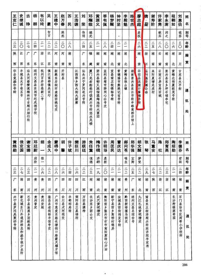黄埔军校第五期中的华容人