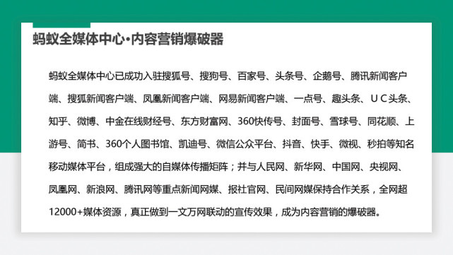 新知达人, 品牌营销专家，蚂蚁全媒体中心|品牌成长路上，有我更“媒”满